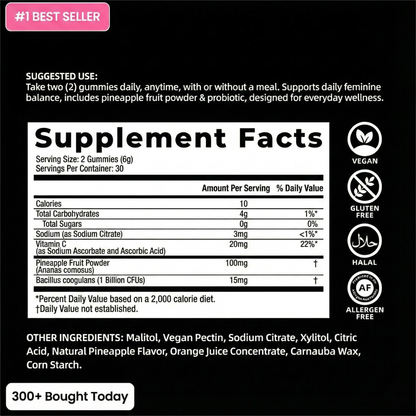 Perfect PH Balance Gummies